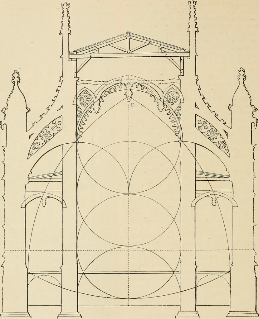 An illustration from An encyclopaedia of architecture, historical, theoretical, & practical. New ed., rev., portions rewritten, and with additions by Wyatt Papworth, 1888, leaf 1077