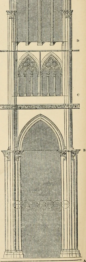 An illustration from An encyclopaedia of architecture, historical, theoretical, & practical. New ed., rev., portions rewritten, and with additions by Wyatt Papworth, 1888, leaf 1081