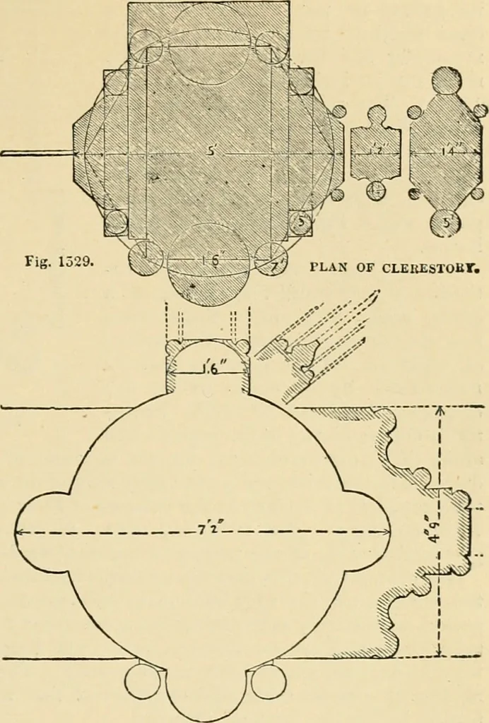 An illustration from An encyclopaedia of architecture, historical, theoretical, & practical. New ed., rev., portions rewritten, and with additions by Wyatt Papworth, 1888, leaf 1082