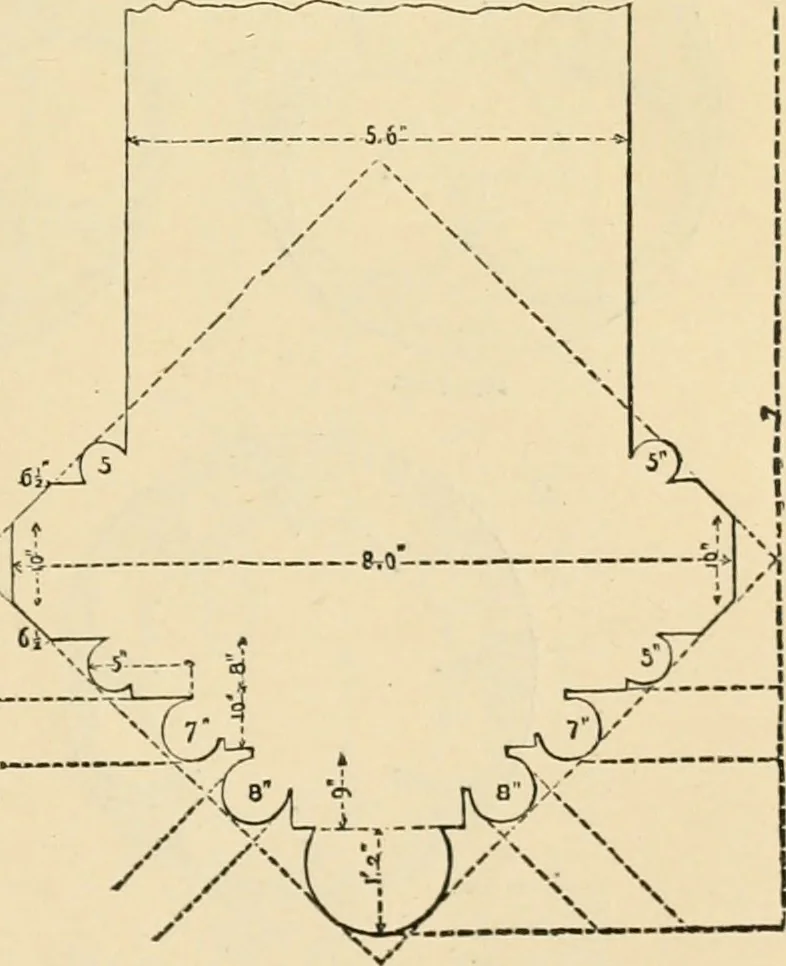 An illustration from An encyclopaedia of architecture, historical, theoretical, & practical. New ed., rev., portions rewritten, and with additions by Wyatt Papworth, 1888, leaf 1082