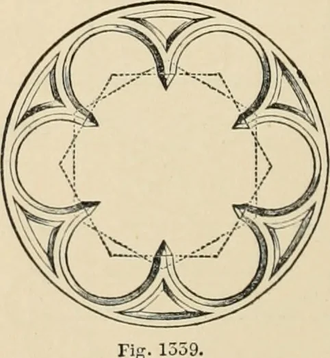 An illustration from An encyclopaedia of architecture, historical, theoretical, & practical. New ed., rev., portions rewritten, and with additions by Wyatt Papworth, 1888, leaf 1083