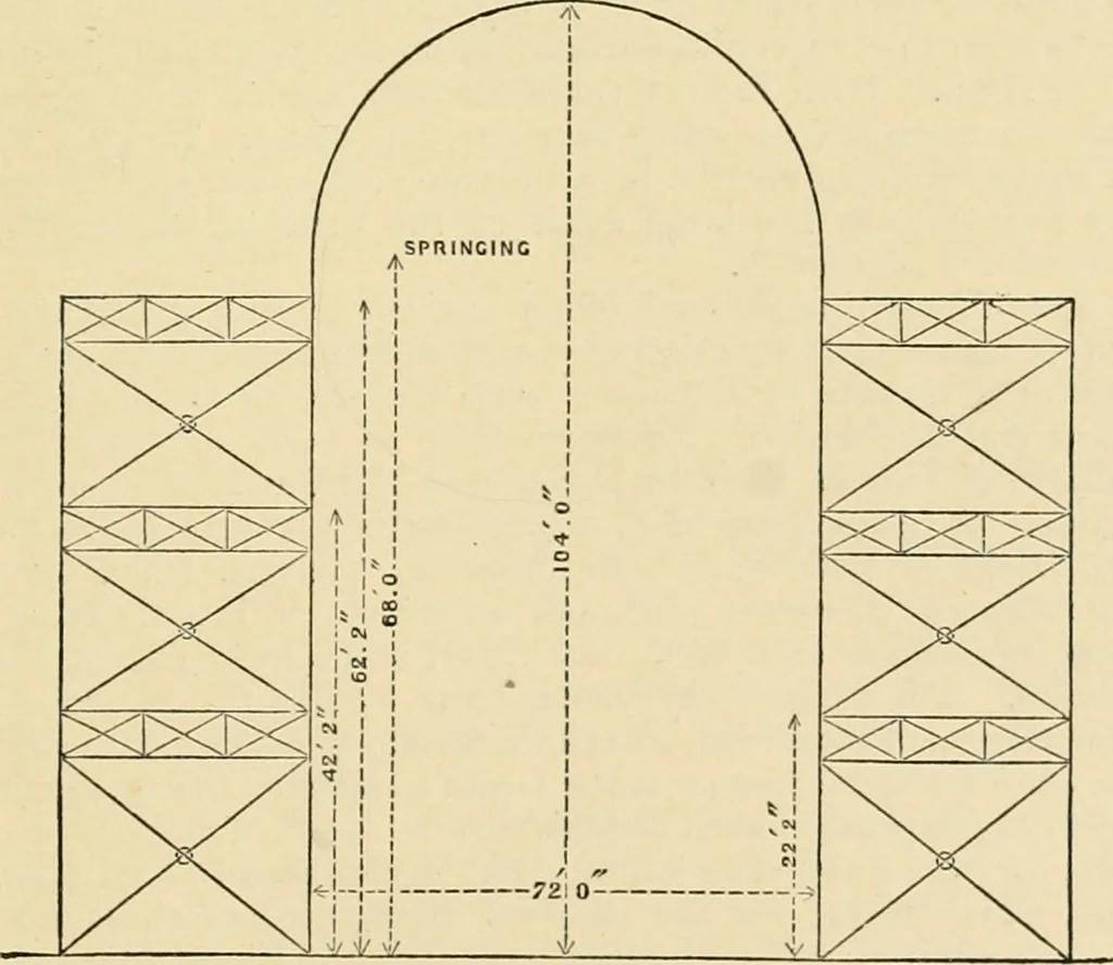An illustration from An encyclopaedia of architecture, historical, theoretical, & practical. New ed., rev., portions rewritten, and with additions by Wyatt Papworth, 1888, leaf 1086