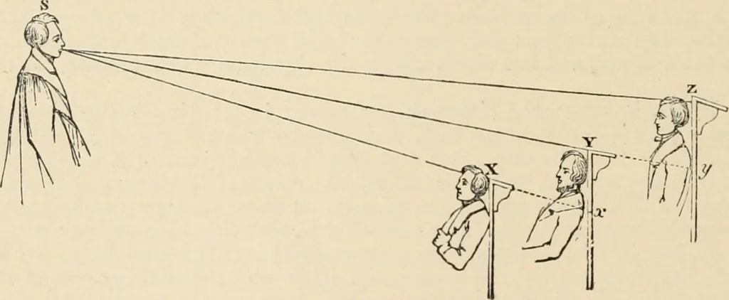 An illustration from An encyclopaedia of architecture, historical, theoretical, & practical. New ed., rev., portions rewritten, and with additions by Wyatt Papworth, 1888, leaf 1089