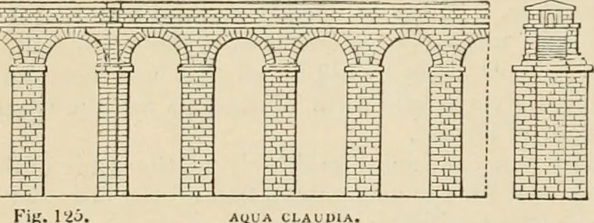An illustration from An encyclopaedia of architecture, historical, theoretical, & practical. New ed., rev., portions rewritten, and with additions by Wyatt Papworth, 1888, leaf 113