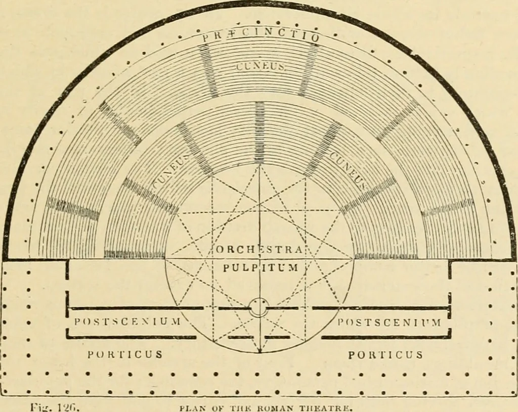 An illustration from An encyclopaedia of architecture, historical, theoretical, & practical. New ed., rev., portions rewritten, and with additions by Wyatt Papworth, 1888, leaf 114