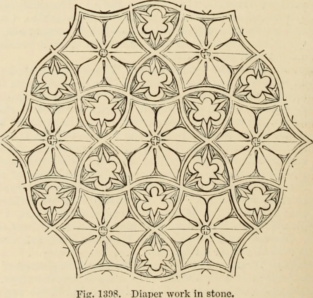 An illustration from An encyclopaedia of architecture, historical, theoretical, & practical. New ed., rev., portions rewritten, and with additions by Wyatt Papworth, 1888, leaf 1287