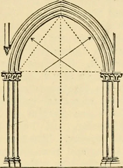 An illustration from An encyclopaedia of architecture, historical, theoretical, & practical. New ed., rev., portions rewritten, and with additions by Wyatt Papworth, 1888, leaf 1292