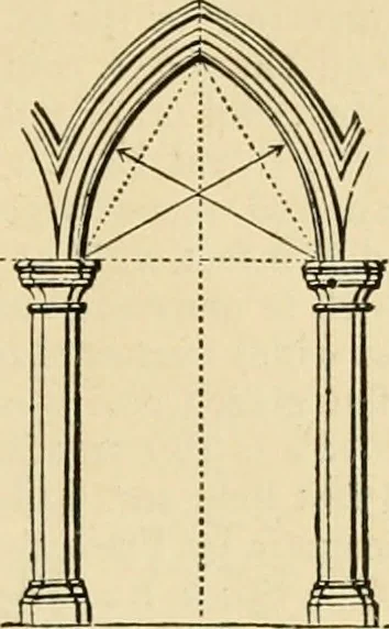 An illustration from An encyclopaedia of architecture, historical, theoretical, & practical. New ed., rev., portions rewritten, and with additions by Wyatt Papworth, 1888, leaf 1296