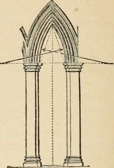 An illustration from An encyclopaedia of architecture, historical, theoretical, & practical. New ed., rev., portions rewritten, and with additions by Wyatt Papworth, 1888, leaf 1323