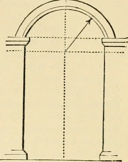 An illustration from An encyclopaedia of architecture, historical, theoretical, & practical. New ed., rev., portions rewritten, and with additions by Wyatt Papworth, 1888, leaf 1378