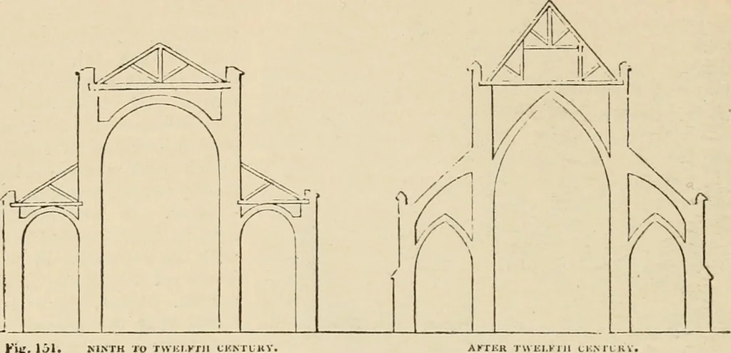 An illustration from An encyclopaedia of architecture, historical, theoretical, & practical. New ed., rev., portions rewritten, and with additions by Wyatt Papworth, 1888, leaf 139