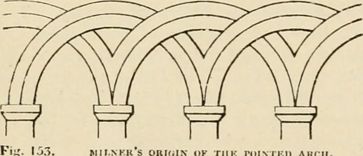 An illustration from An encyclopaedia of architecture, historical, theoretical, & practical. New ed., rev., portions rewritten, and with additions by Wyatt Papworth, 1888, leaf 141