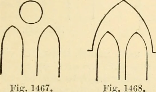 An illustration from An encyclopaedia of architecture, historical, theoretical, & practical. New ed., rev., portions rewritten, and with additions by Wyatt Papworth, 1888, leaf 1412