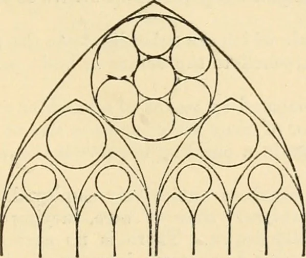 An illustration from An encyclopaedia of architecture, historical, theoretical, & practical. New ed., rev., portions rewritten, and with additions by Wyatt Papworth, 1888, leaf 1412