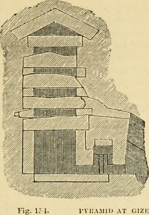 An illustration from An encyclopaedia of architecture, historical, theoretical, & practical. New ed., rev., portions rewritten, and with additions by Wyatt Papworth, 1888, leaf 144