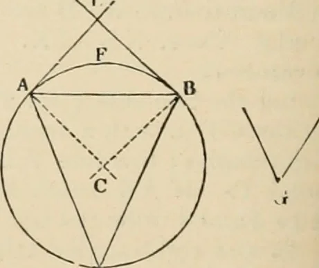 An illustration from An encyclopaedia of architecture, historical, theoretical, & practical. New ed., rev., portions rewritten, and with additions by Wyatt Papworth, 1888, leaf 295