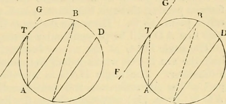 An illustration from An encyclopaedia of architecture, historical, theoretical, & practical. New ed., rev., portions rewritten, and with additions by Wyatt Papworth, 1888, leaf 296