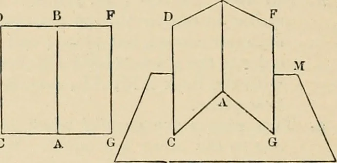 An illustration from An encyclopaedia of architecture, historical, theoretical, & practical. New ed., rev., portions rewritten, and with additions by Wyatt Papworth, 1888, leaf 307