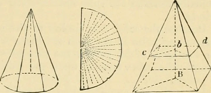 An illustration from An encyclopaedia of architecture, historical, theoretical, & practical. New ed., rev., portions rewritten, and with additions by Wyatt Papworth, 1888, leaf 308