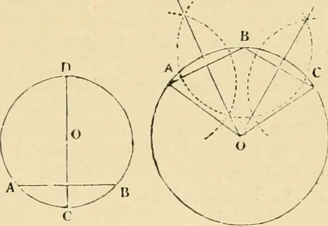 An illustration from An encyclopaedia of architecture, historical, theoretical, & practical. New ed., rev., portions rewritten, and with additions by Wyatt Papworth, 1888, leaf 314