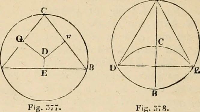 An illustration from An encyclopaedia of architecture, historical, theoretical, & practical. New ed., rev., portions rewritten, and with additions by Wyatt Papworth, 1888, leaf 315