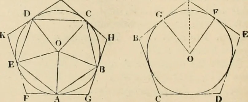 An illustration from An encyclopaedia of architecture, historical, theoretical, & practical. New ed., rev., portions rewritten, and with additions by Wyatt Papworth, 1888, leaf 315