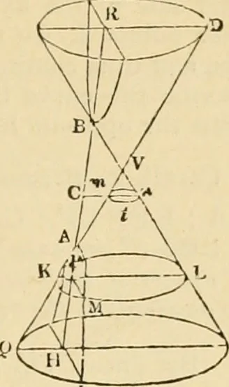 An illustration from An encyclopaedia of architecture, historical, theoretical, & practical. New ed., rev., portions rewritten, and with additions by Wyatt Papworth, 1888, leaf 332