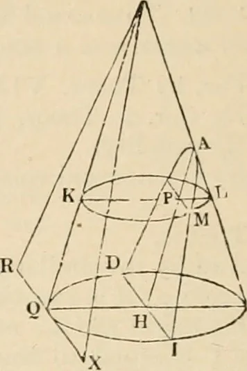 An illustration from An encyclopaedia of architecture, historical, theoretical, & practical. New ed., rev., portions rewritten, and with additions by Wyatt Papworth, 1888, leaf 335