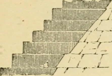 An illustration from An encyclopaedia of architecture, historical, theoretical, & practical. New ed., rev., portions rewritten, and with additions by Wyatt Papworth, 1888, leaf 34
