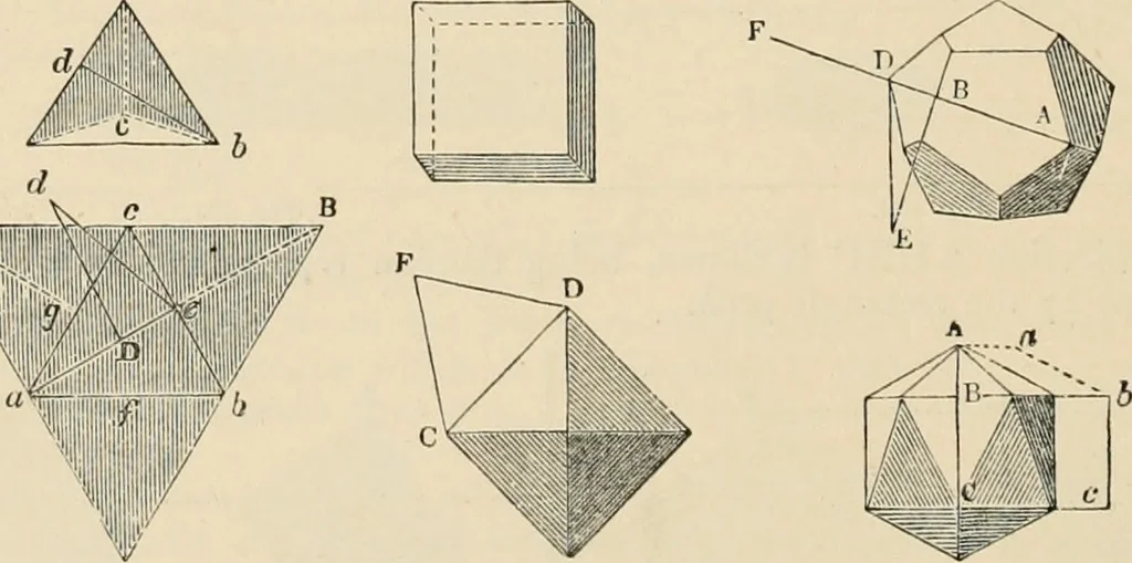 An illustration from An encyclopaedia of architecture, historical, theoretical, & practical. New ed., rev., portions rewritten, and with additions by Wyatt Papworth, 1888, leaf 343