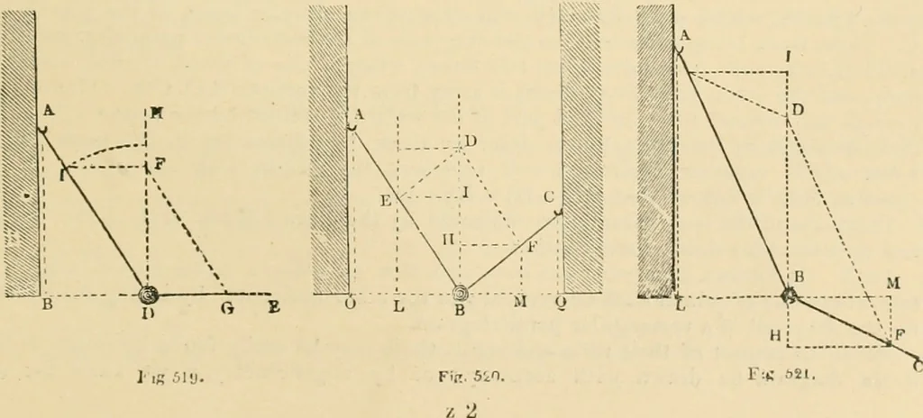 An illustration from An encyclopaedia of architecture, historical, theoretical, & practical. New ed., rev., portions rewritten, and with additions by Wyatt Papworth, 1888, leaf 360
