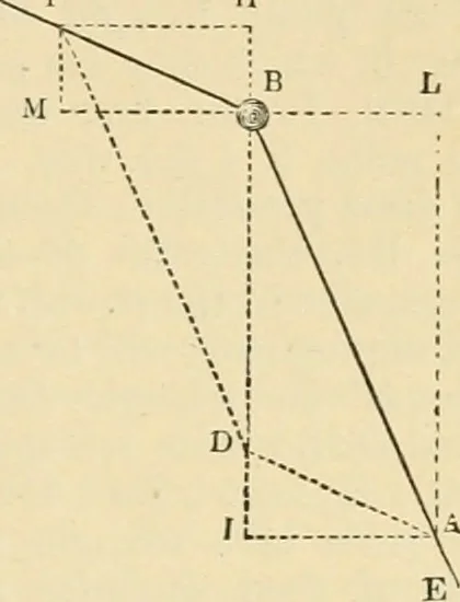 An illustration from An encyclopaedia of architecture, historical, theoretical, & practical. New ed., rev., portions rewritten, and with additions by Wyatt Papworth, 1888, leaf 362