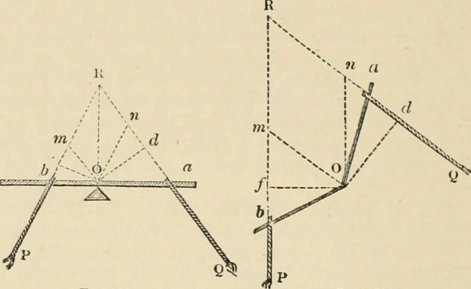 An illustration from An encyclopaedia of architecture, historical, theoretical, & practical. New ed., rev., portions rewritten, and with additions by Wyatt Papworth, 1888, leaf 363