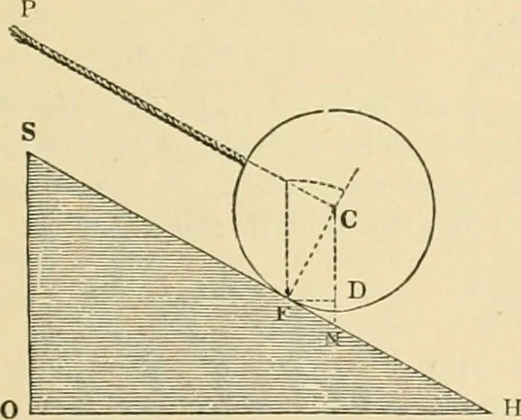 An illustration from An encyclopaedia of architecture, historical, theoretical, & practical. New ed., rev., portions rewritten, and with additions by Wyatt Papworth, 1888, leaf 368