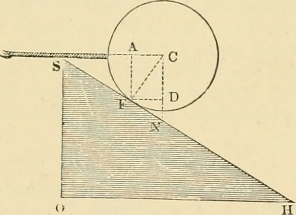 An illustration from An encyclopaedia of architecture, historical, theoretical, & practical. New ed., rev., portions rewritten, and with additions by Wyatt Papworth, 1888, leaf 368
