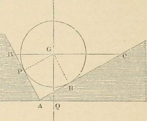 An illustration from An encyclopaedia of architecture, historical, theoretical, & practical. New ed., rev., portions rewritten, and with additions by Wyatt Papworth, 1888, leaf 369