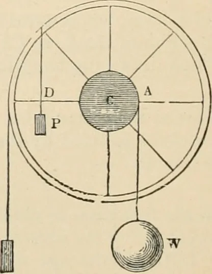 An illustration from An encyclopaedia of architecture, historical, theoretical, & practical. New ed., rev., portions rewritten, and with additions by Wyatt Papworth, 1888, leaf 369