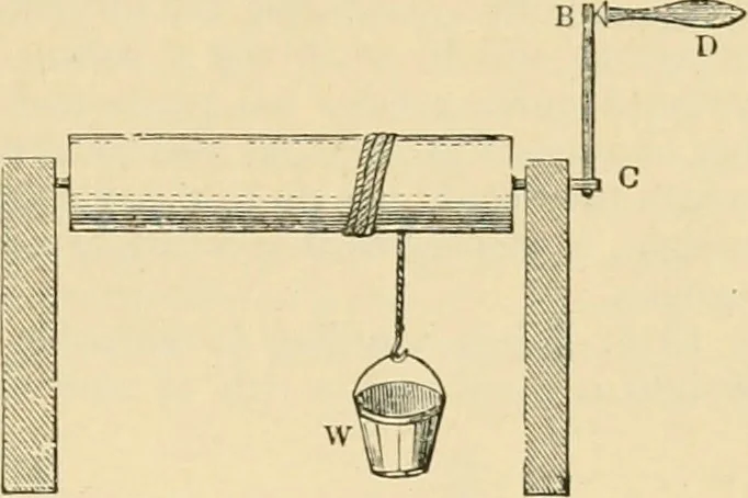 An illustration from An encyclopaedia of architecture, historical, theoretical, & practical. New ed., rev., portions rewritten, and with additions by Wyatt Papworth, 1888, leaf 370