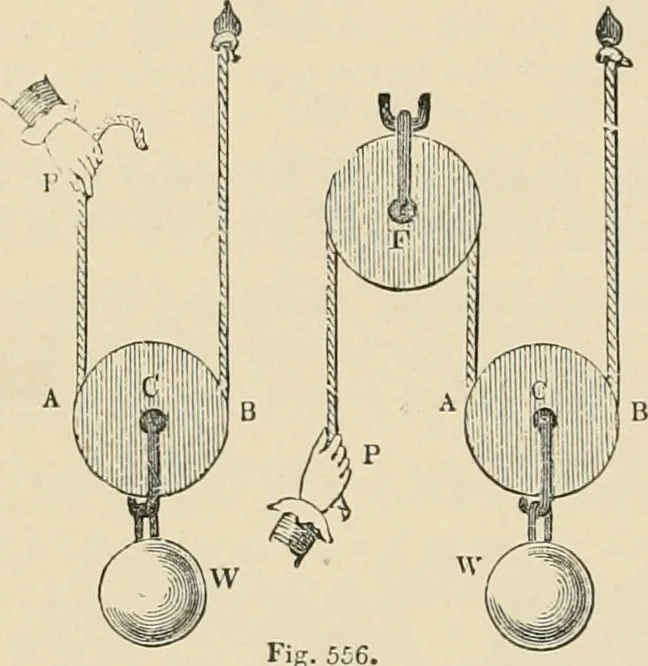 An illustration from An encyclopaedia of architecture, historical, theoretical, & practical. New ed., rev., portions rewritten, and with additions by Wyatt Papworth, 1888, leaf 371