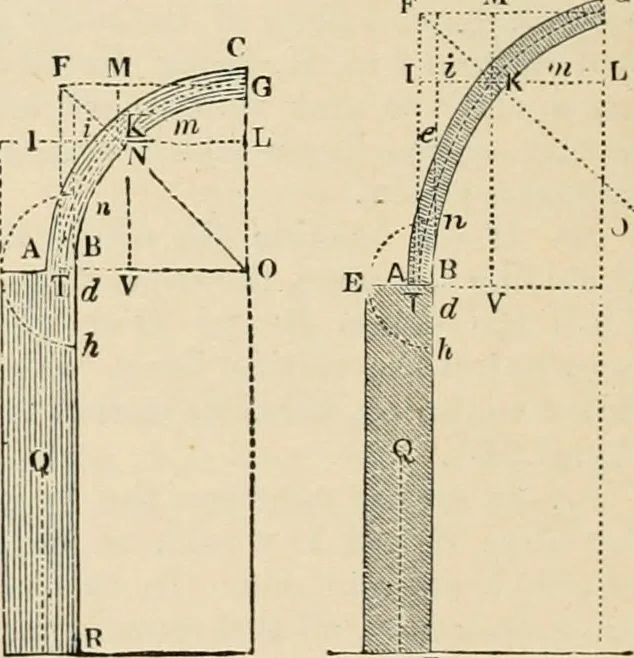 An illustration from An encyclopaedia of architecture, historical, theoretical, & practical. New ed., rev., portions rewritten, and with additions by Wyatt Papworth, 1888, leaf 385