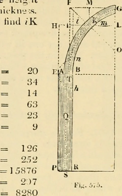 An illustration from An encyclopaedia of architecture, historical, theoretical, & practical. New ed., rev., portions rewritten, and with additions by Wyatt Papworth, 1888, leaf 388
