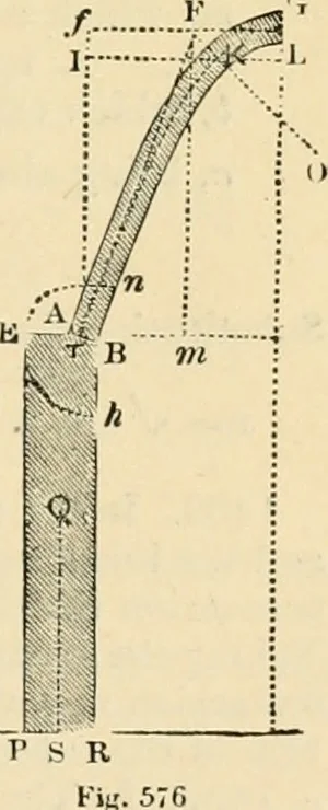 An illustration from An encyclopaedia of architecture, historical, theoretical, & practical. New ed., rev., portions rewritten, and with additions by Wyatt Papworth, 1888, leaf 388