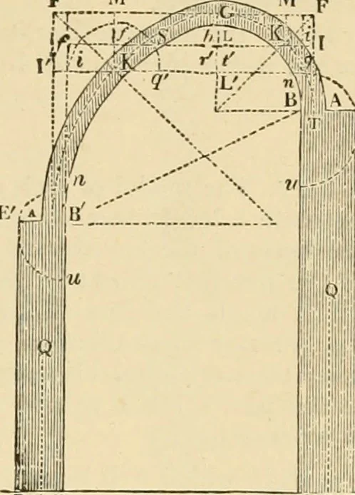 An illustration from An encyclopaedia of architecture, historical, theoretical, & practical. New ed., rev., portions rewritten, and with additions by Wyatt Papworth, 1888, leaf 390
