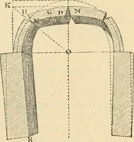 An illustration from An encyclopaedia of architecture, historical, theoretical, & practical. New ed., rev., portions rewritten, and with additions by Wyatt Papworth, 1888, leaf 394