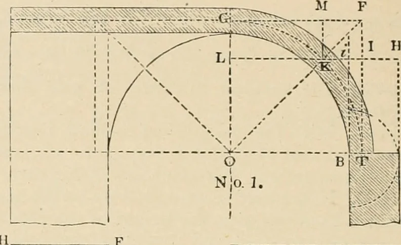 An illustration from An encyclopaedia of architecture, historical, theoretical, & practical. New ed., rev., portions rewritten, and with additions by Wyatt Papworth, 1888, leaf 395