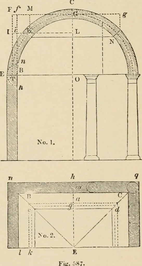 An illustration from An encyclopaedia of architecture, historical, theoretical, & practical. New ed., rev., portions rewritten, and with additions by Wyatt Papworth, 1888, leaf 399