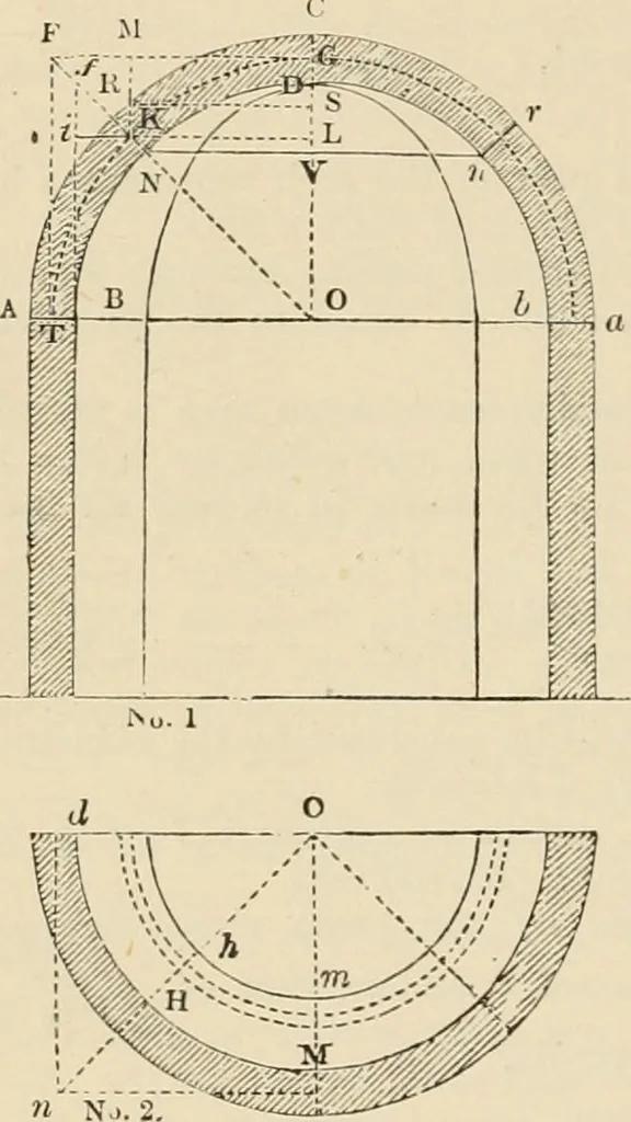 An illustration from An encyclopaedia of architecture, historical, theoretical, & practical. New ed., rev., portions rewritten, and with additions by Wyatt Papworth, 1888, leaf 401