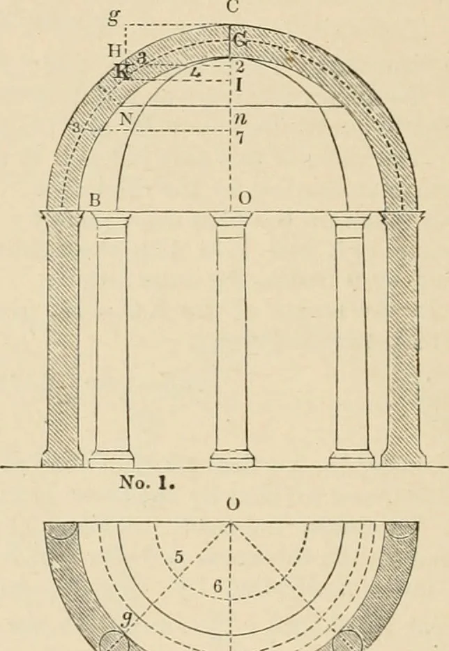 An illustration from An encyclopaedia of architecture, historical, theoretical, & practical. New ed., rev., portions rewritten, and with additions by Wyatt Papworth, 1888, leaf 401