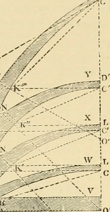 An illustration from An encyclopaedia of architecture, historical, theoretical, & practical. New ed., rev., portions rewritten, and with additions by Wyatt Papworth, 1888, leaf 404