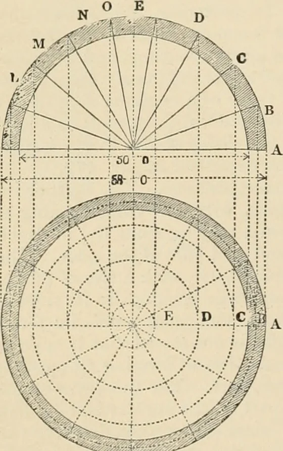 An illustration from An encyclopaedia of architecture, historical, theoretical, & practical. New ed., rev., portions rewritten, and with additions by Wyatt Papworth, 1888, leaf 407